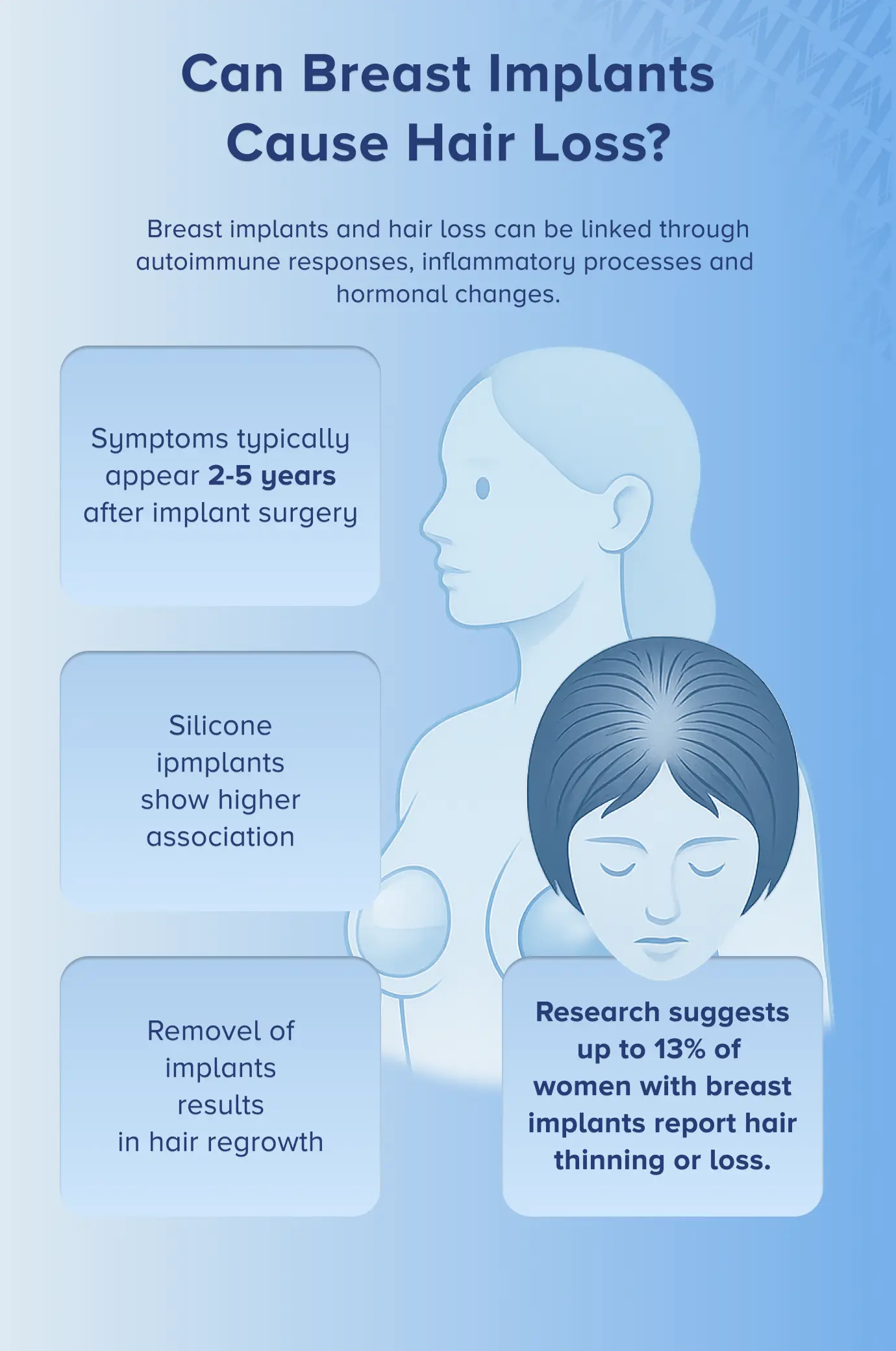 Do Breast Implants Cause Hair Loss?