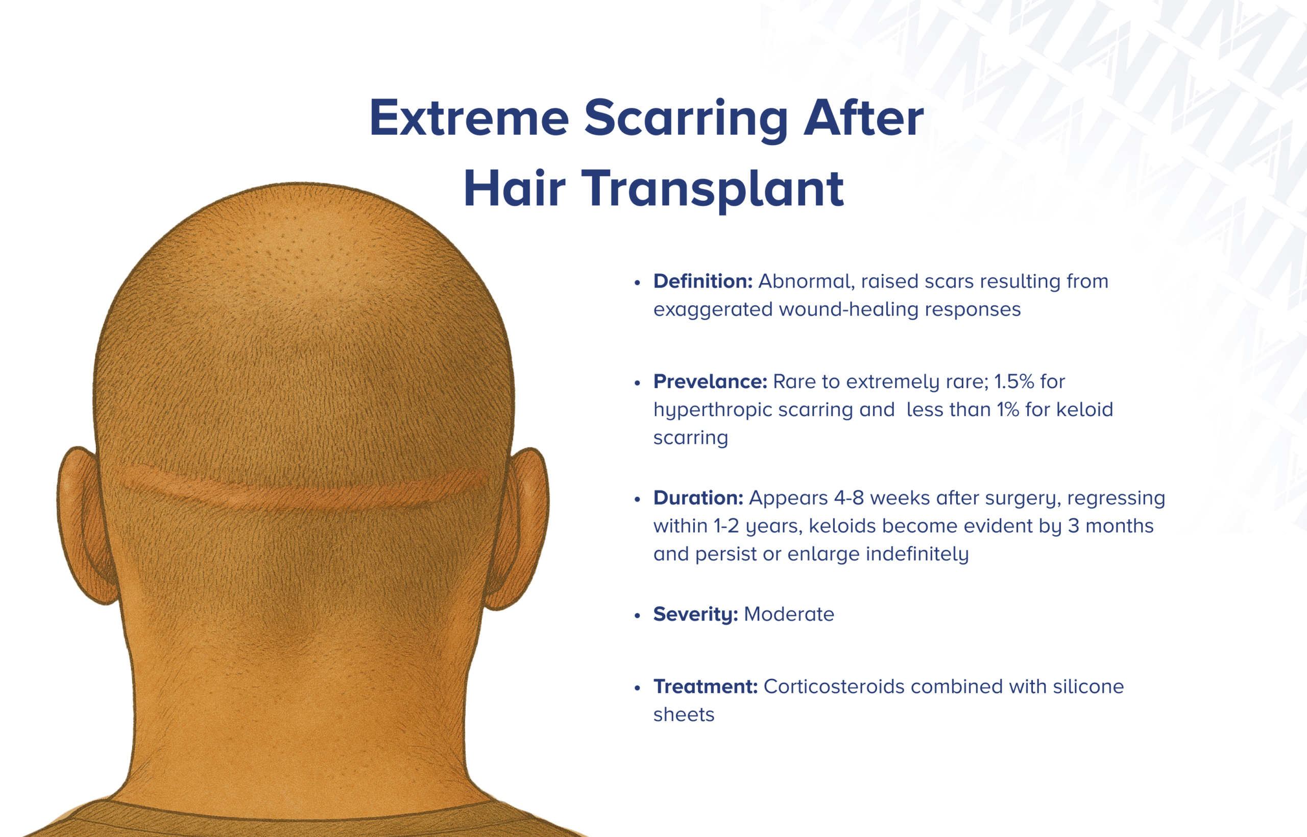 Extreme Narbenbildung nach Haartransplantation