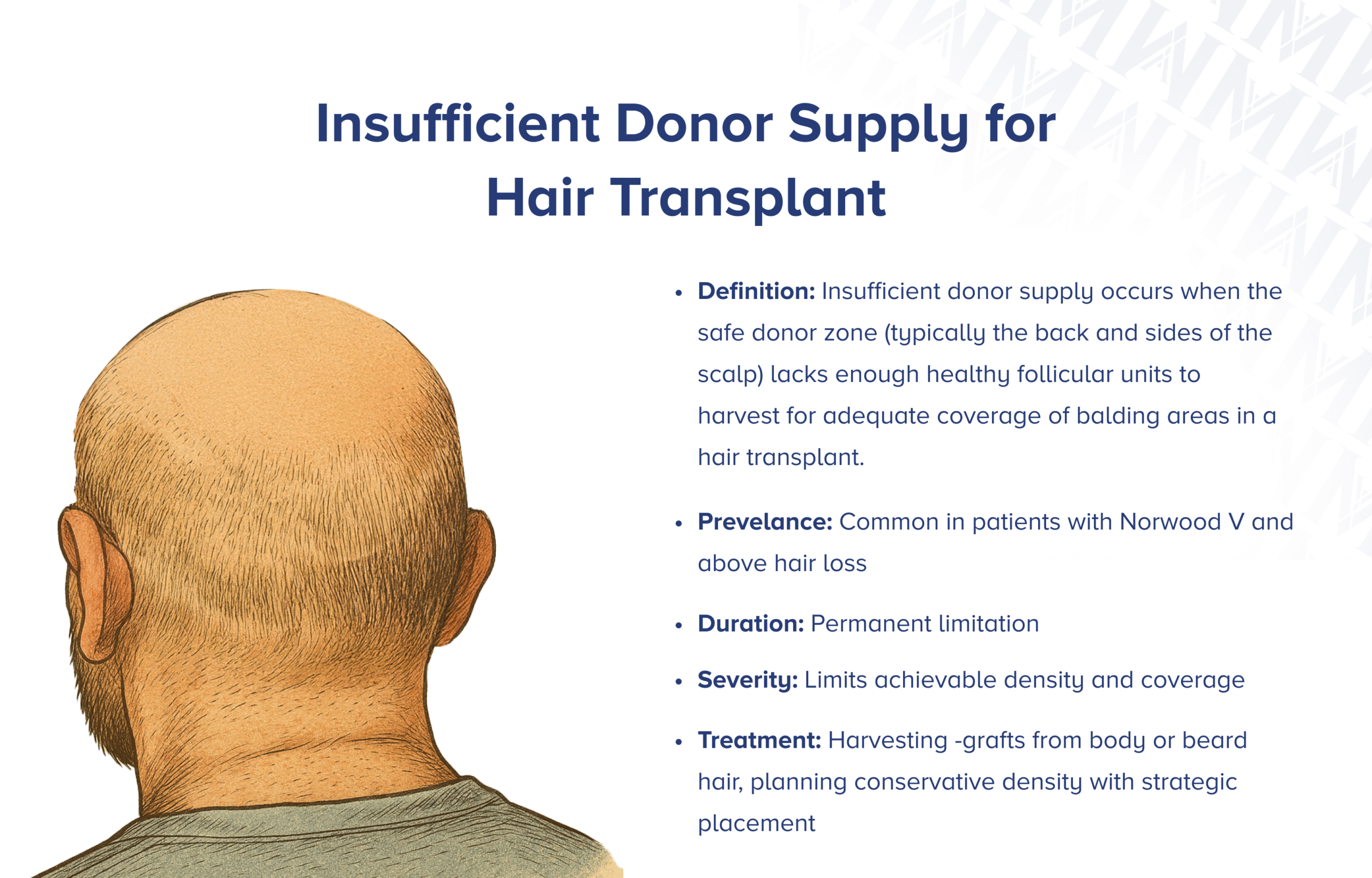Unzureichende Spenderversorgung für Haartransplantation