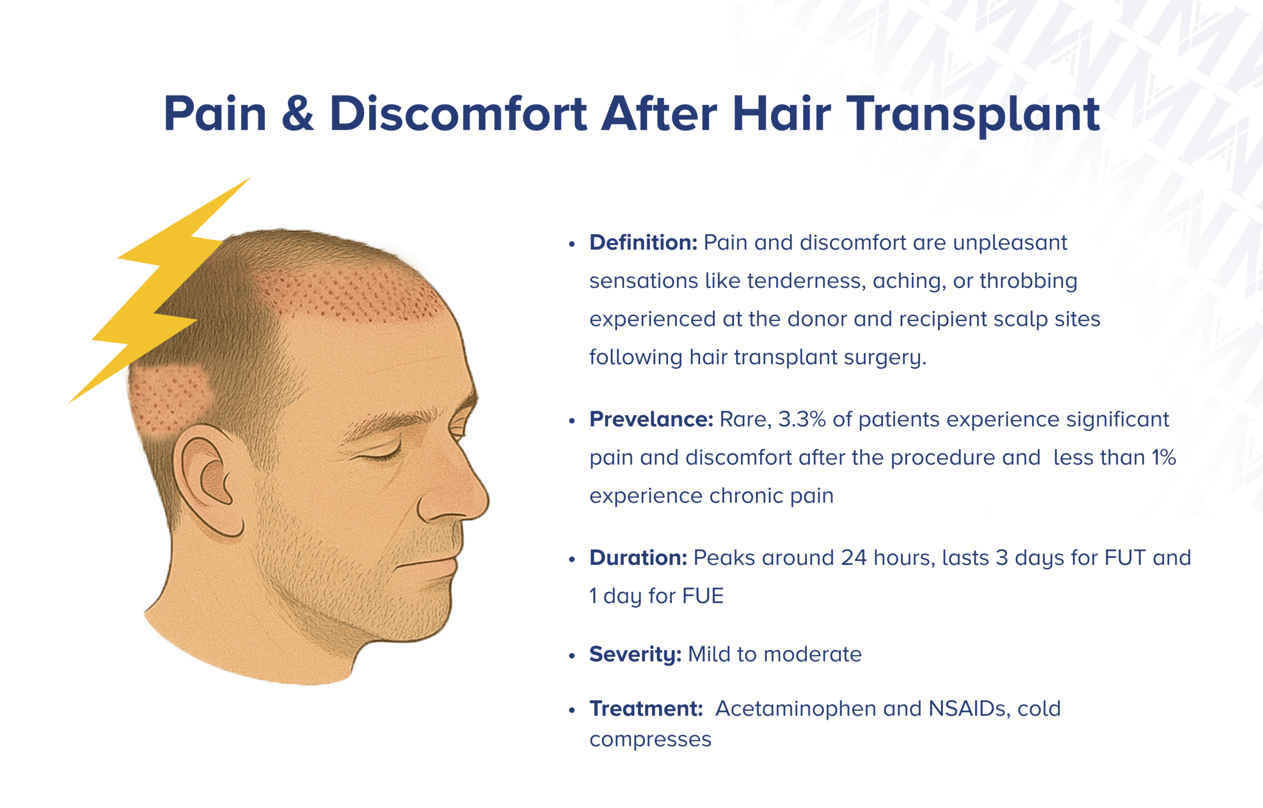 Schmerz und Unbehagen nach Haartransplantation