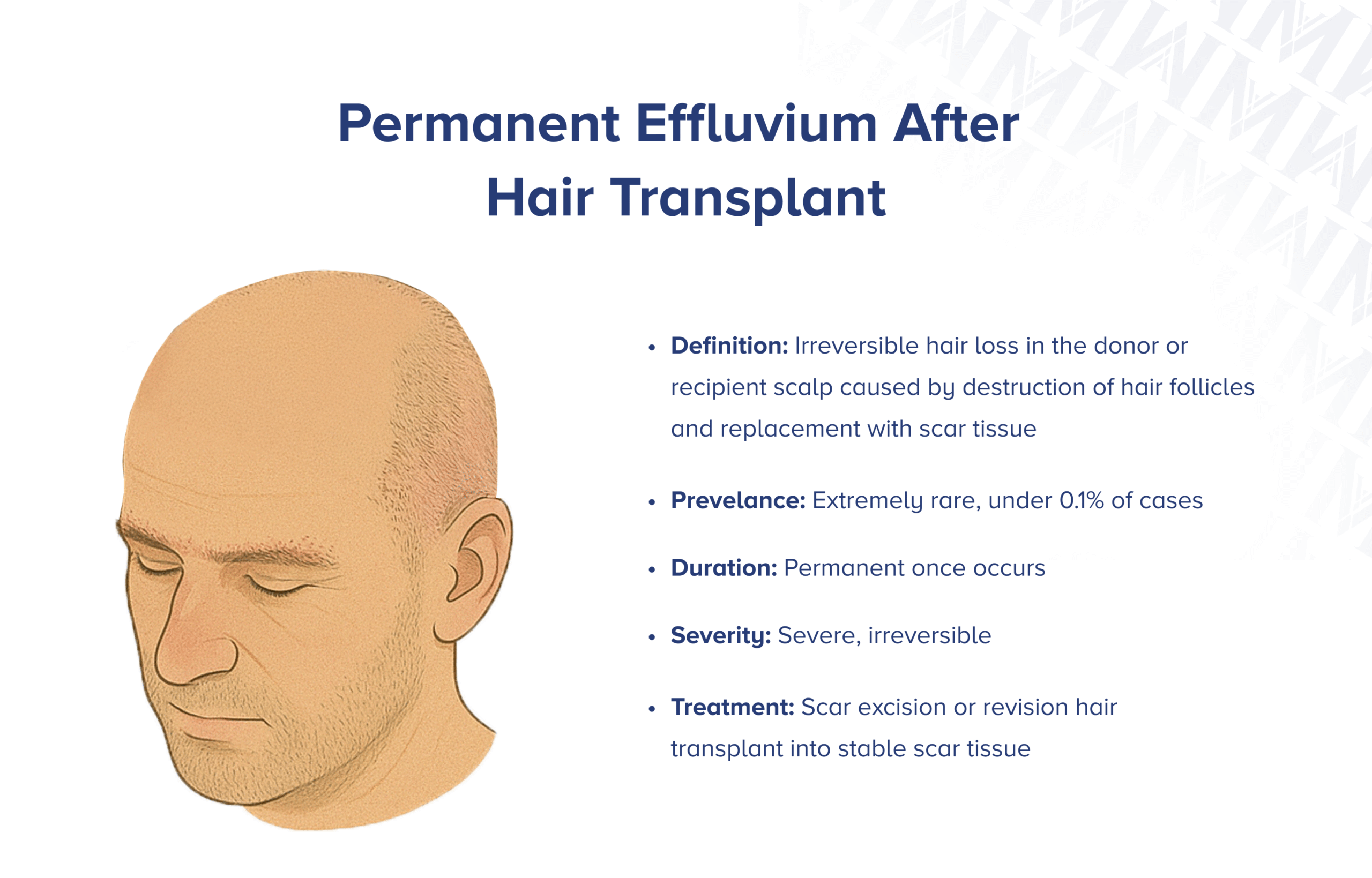 Permanentes Effluvium nach Haartransplantation
