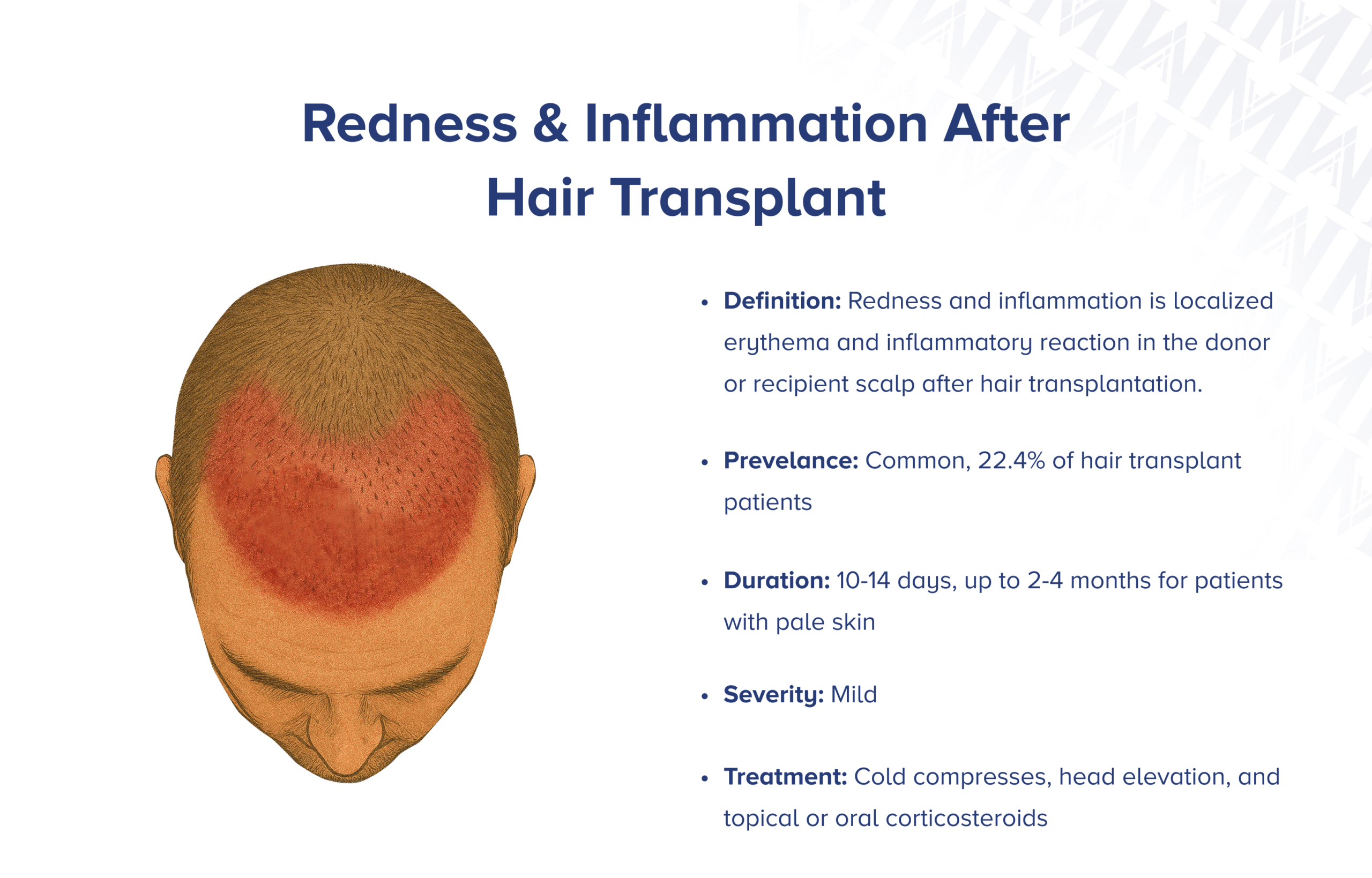 Rötung und Entzündung nach Haartransplantation
