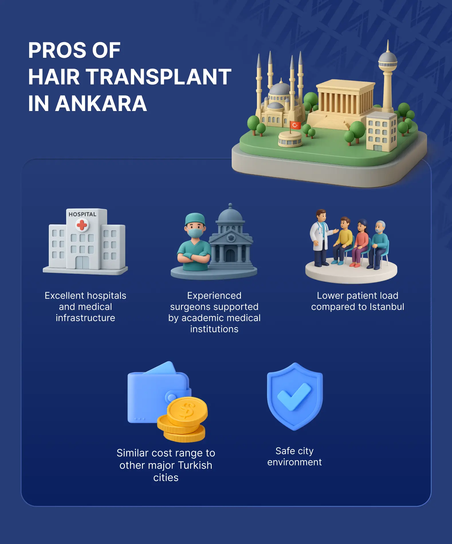 hair transplant in ankara
