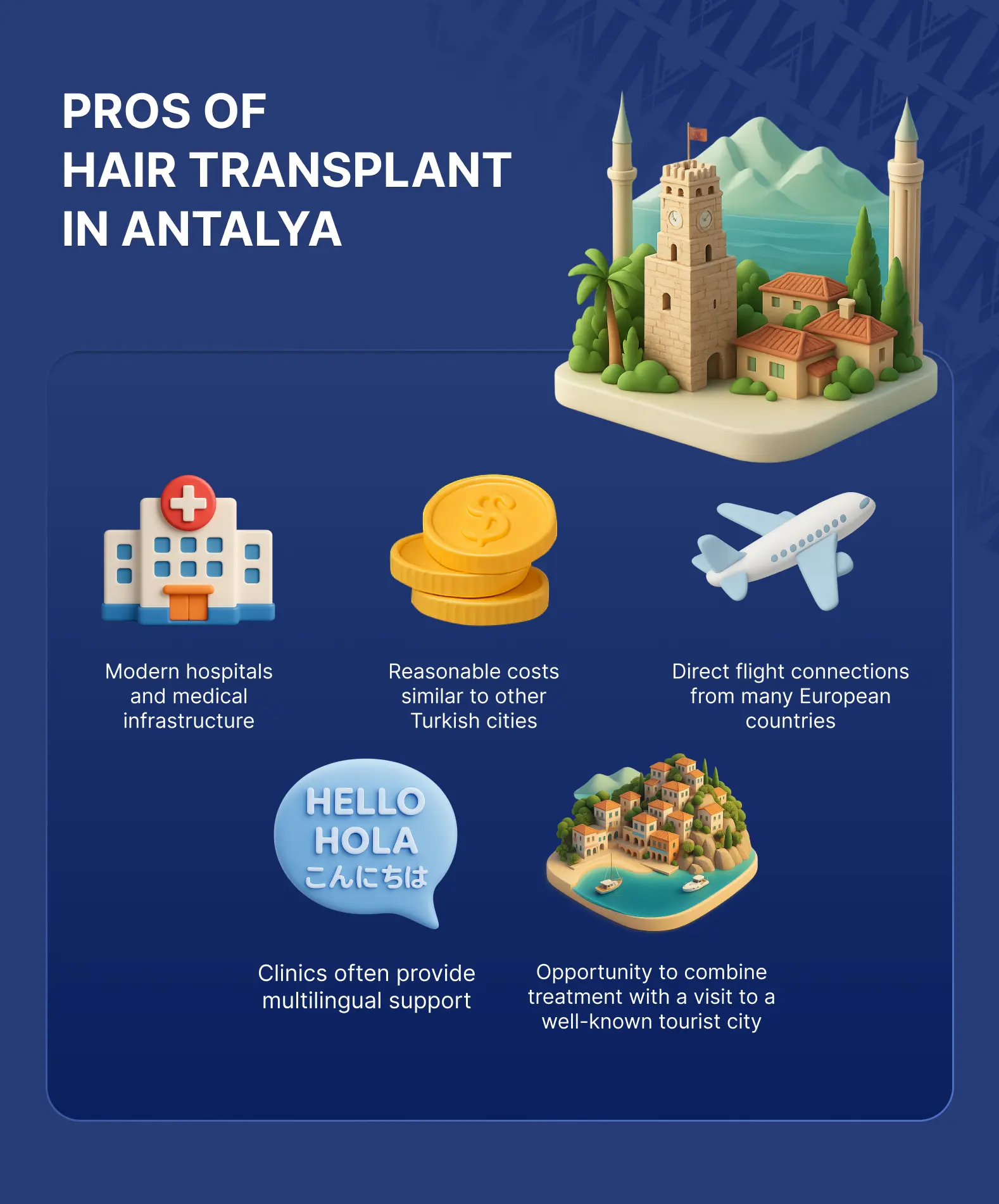 hair transplant in antalya