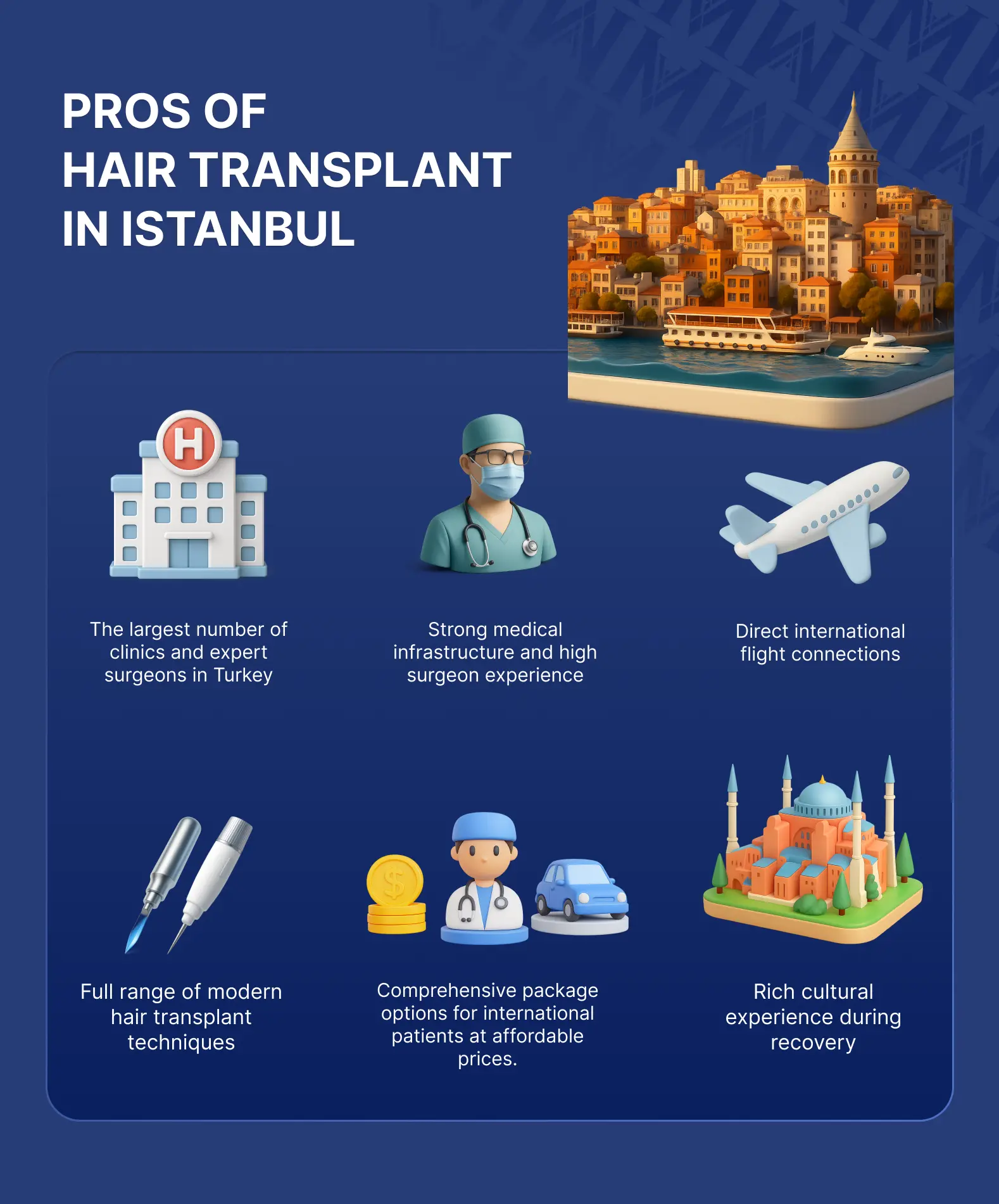 hair transplant in istanbul
