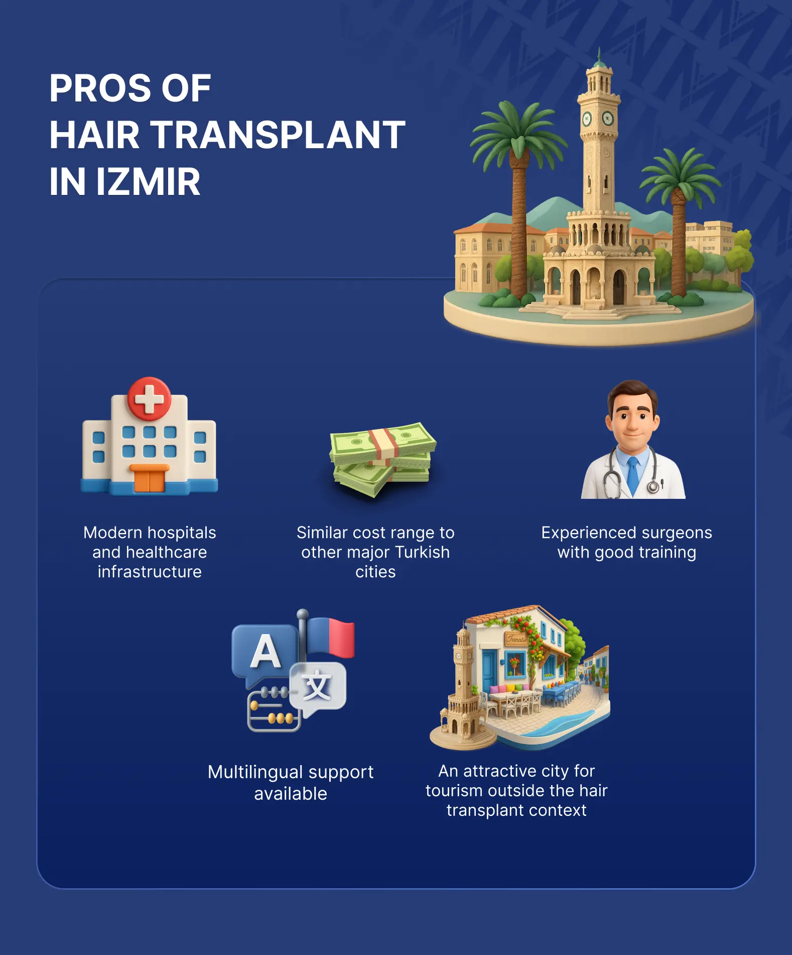 hair transplant in izmir