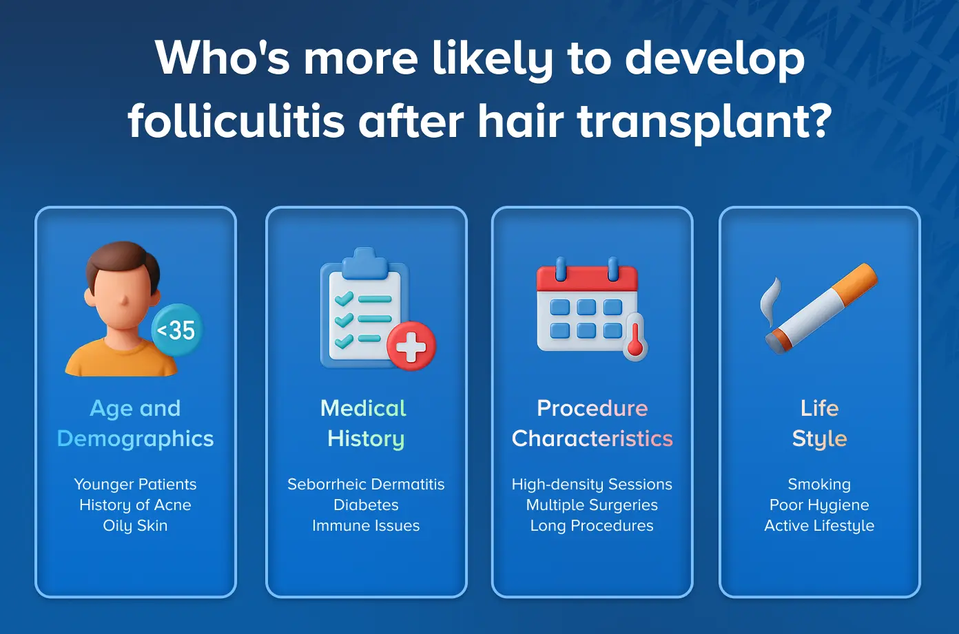 Who is more likely to get folliculitis after hair transplant - Medart Hair