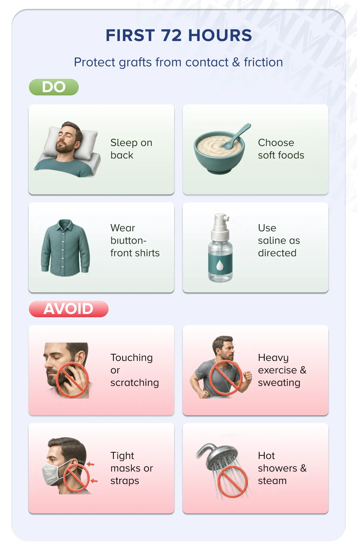 Gráfico de lista de verificación de qué hacer y qué evitar durante las primeras 72 horas después de un trasplante de barba.