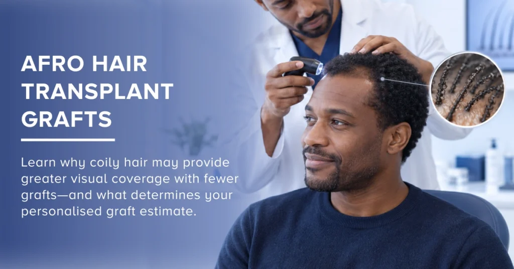 How Many Grafts Afro Hair Transplant Patients Need—and Why